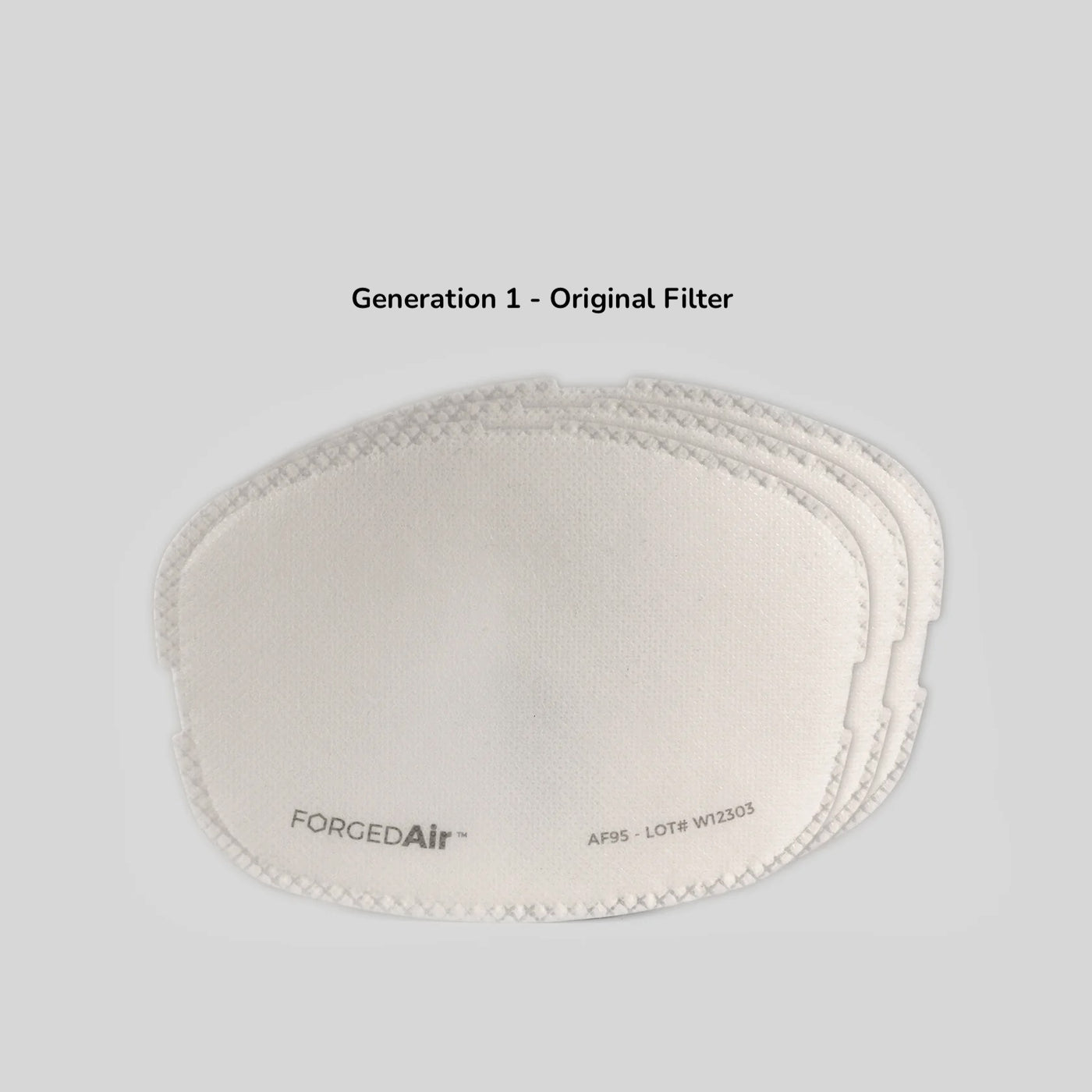 Filters for Respirator/Dust Mask | Forged Air